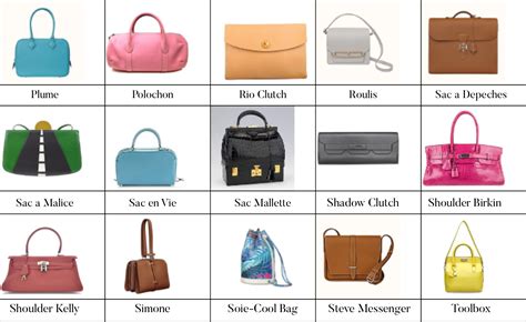 hermes products|hermes products names.